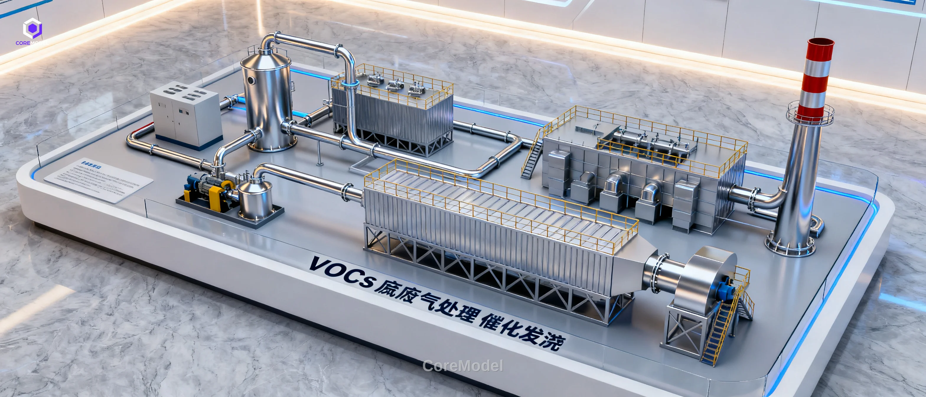 VOCs Waste Gas Treatment Sand Table Model - E